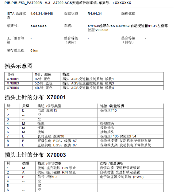 03年宝马X5变速箱针脚