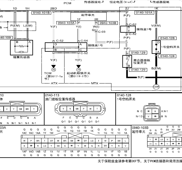 17年马自达昂克赛拉发动机针脚