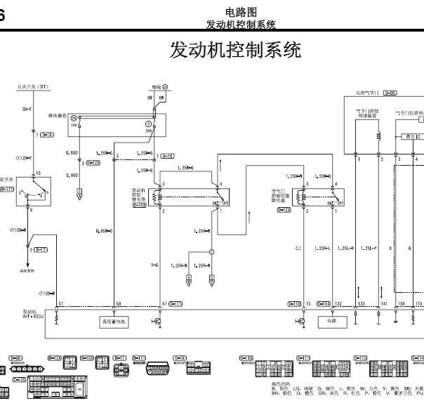 06年三菱格蓝迪发动机线路图