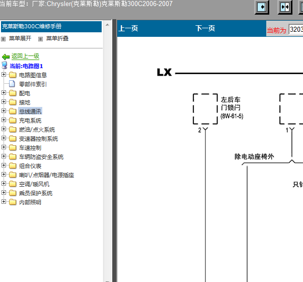 07年克莱斯勒全车电路图