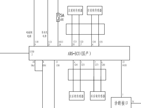 金杯阁瑞斯ABS电路图