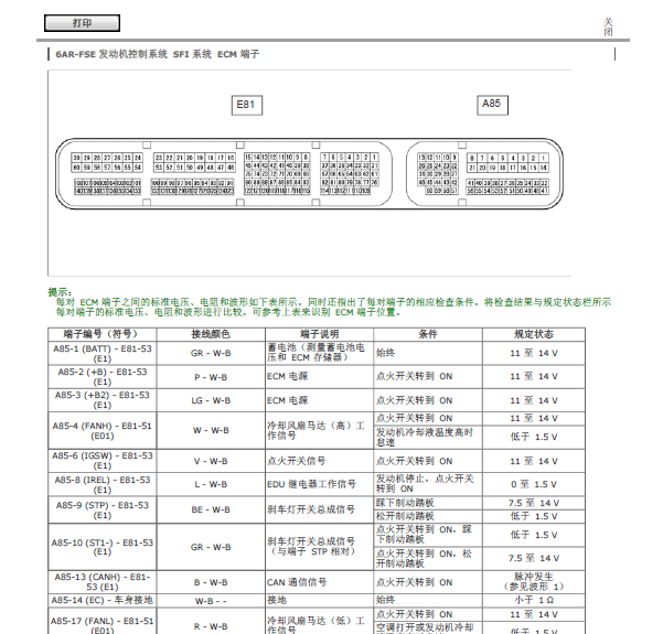 15年丰田凯美瑞6AR发动机电路图及针脚定义图