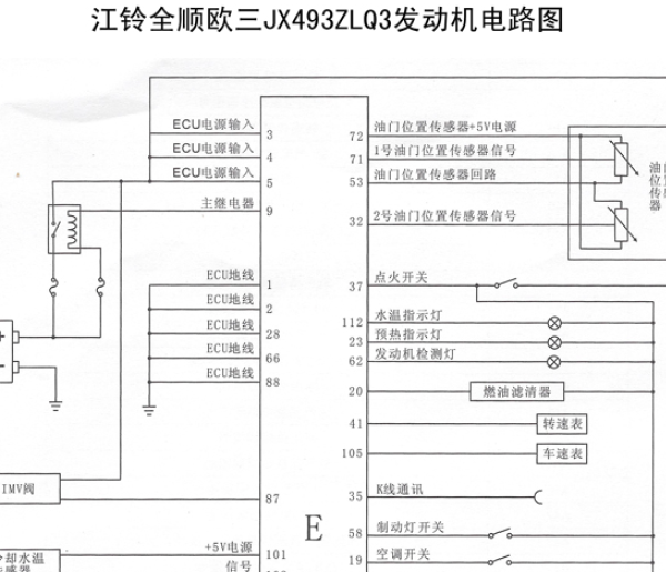 江铃全顺JX493ZLQ3电路图