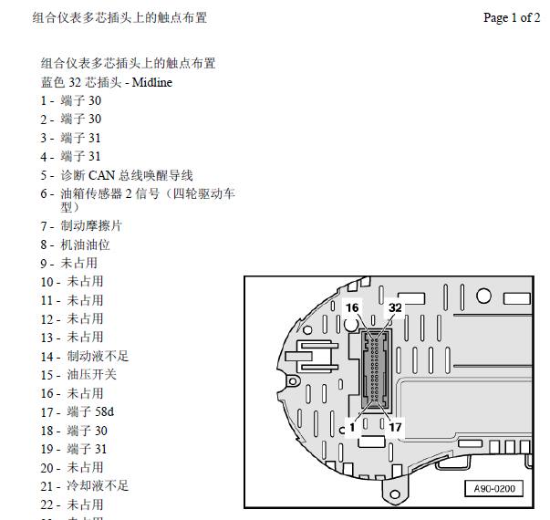 13年进口奥迪A3仪表针脚定义