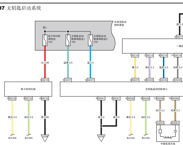 2016年北汽威旺S50智能钥匙电路图