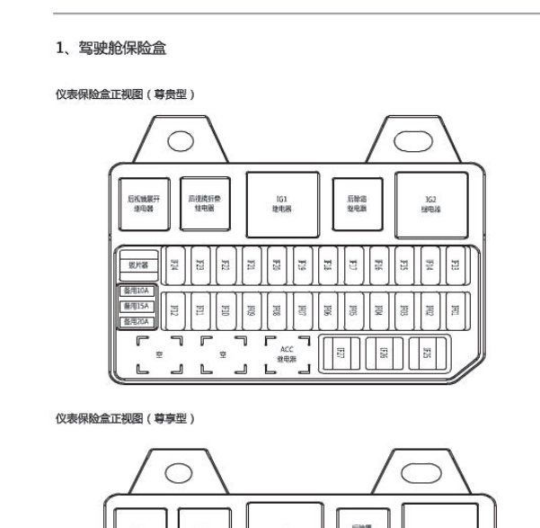2016年北汽幻速S3保险丝和继电器