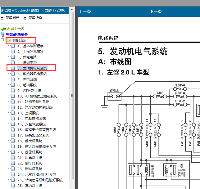 2006年斯巴鲁力狮发动机电路图