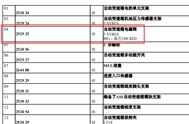 标致408变速箱电磁阀位置