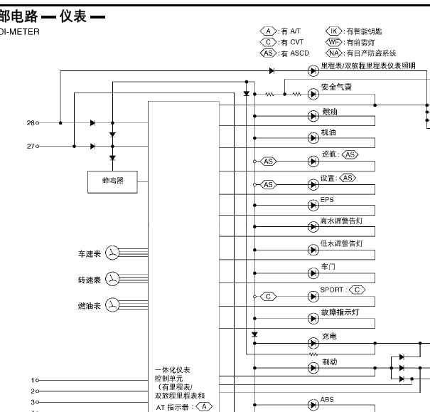 09年日产轩逸仪表电路图