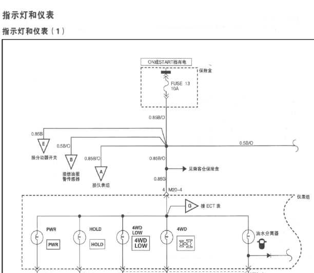 2011年江淮瑞风仪表电路图