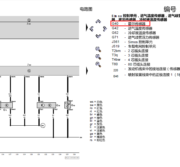 11年大众速腾BWH凸轮轴传感器线路图