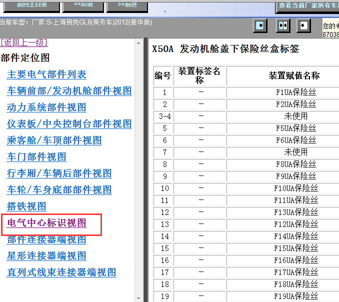 12年别克GL8保险丝说明图
