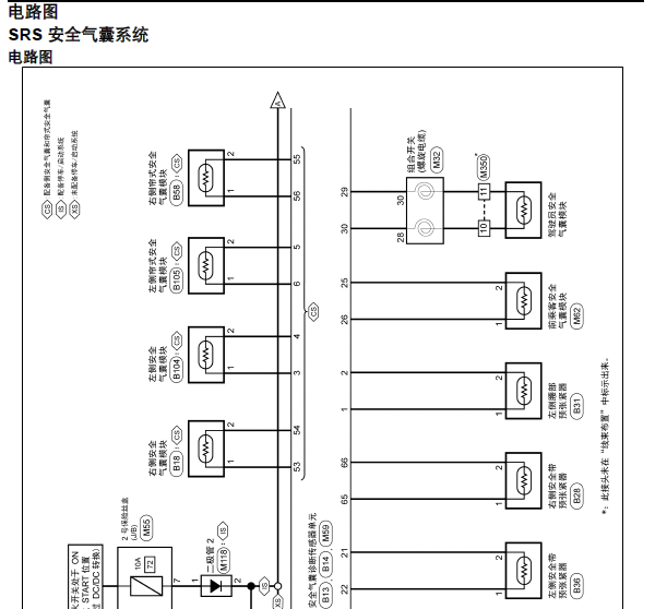 17年东风启辰D60气囊系统线路图