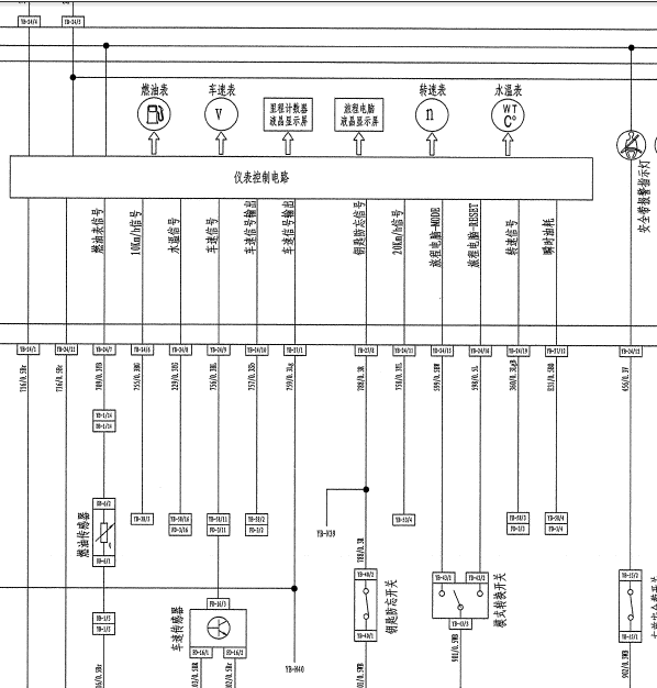 10年英伦SC7全车线路图
