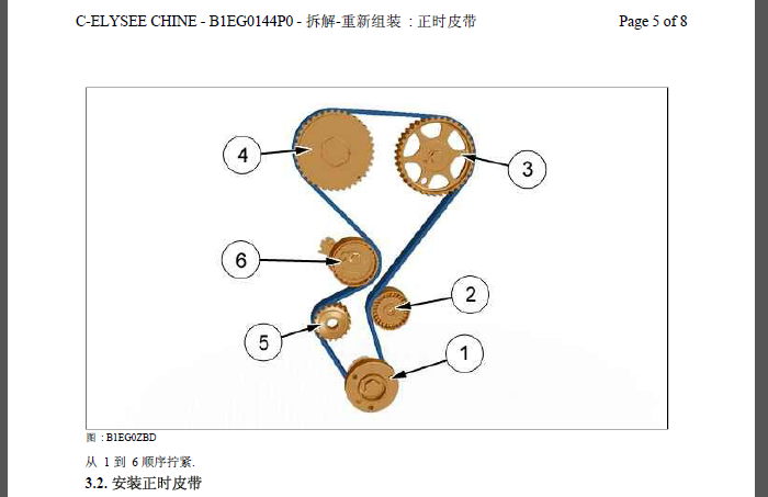 雪铁龙爱丽舍发动机正时