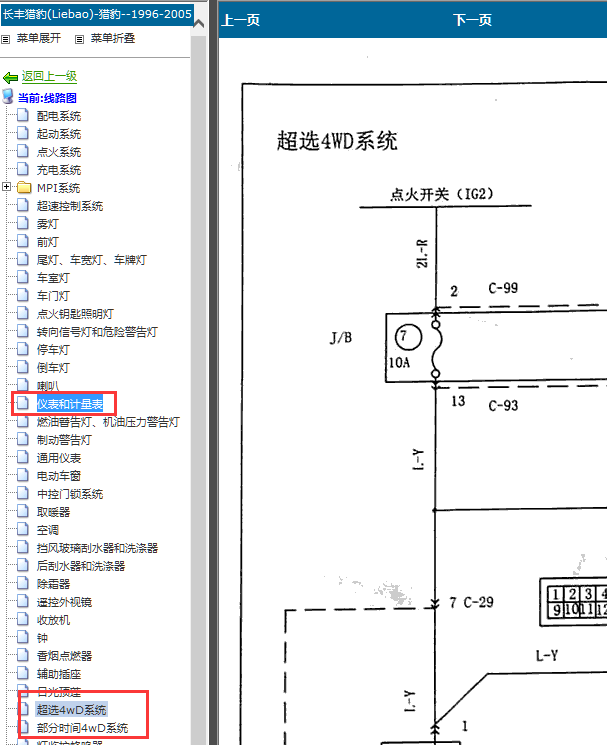 1996-2005长丰猎豹四驱及仪表电路图