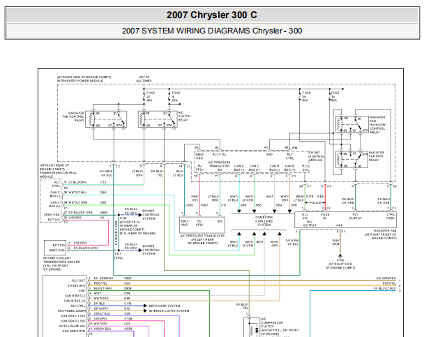 2007年克莱斯勒300C电路图