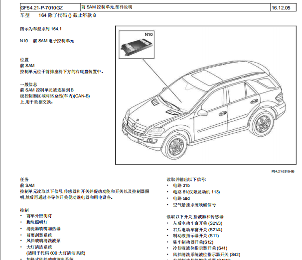 2010年奔驰ML350车身模块位置