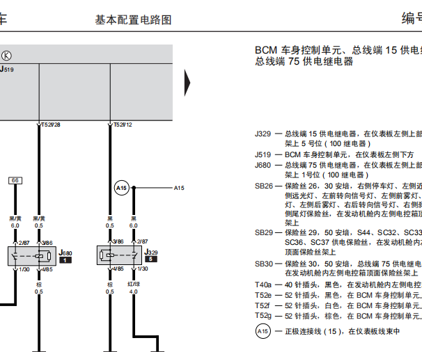 2010年斯柯达明锐车身电路图