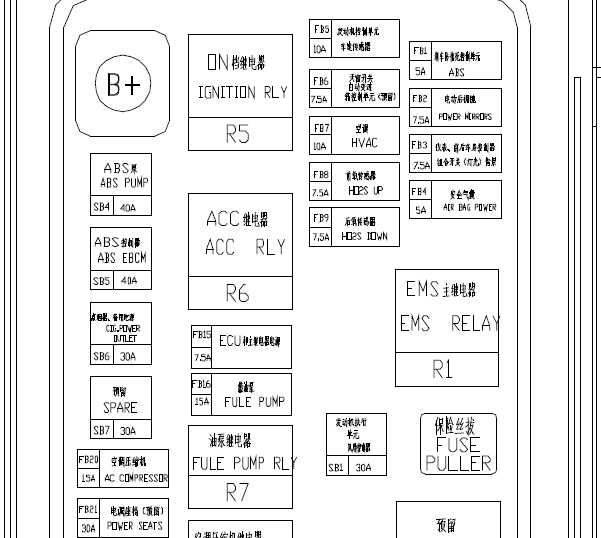 奇瑞旗云3保险盒图