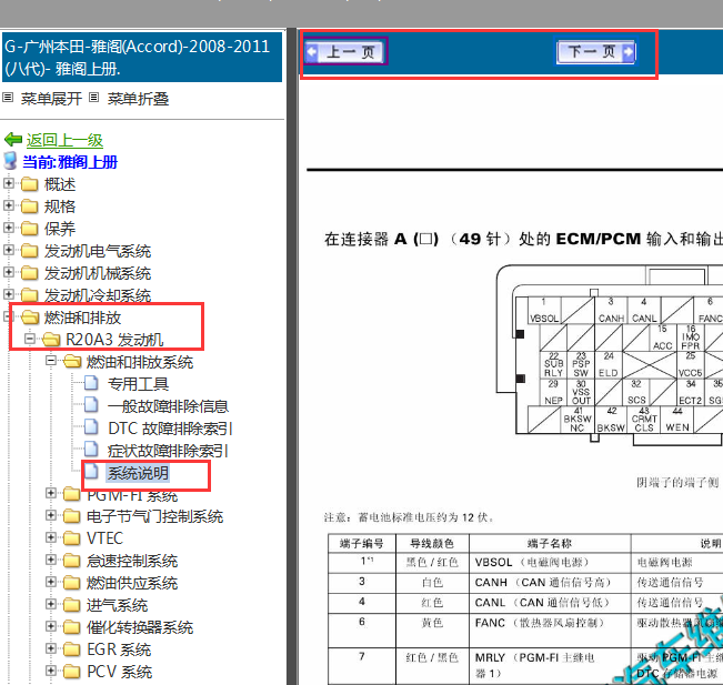 2008-2011年本田雅阁发动机针脚资料