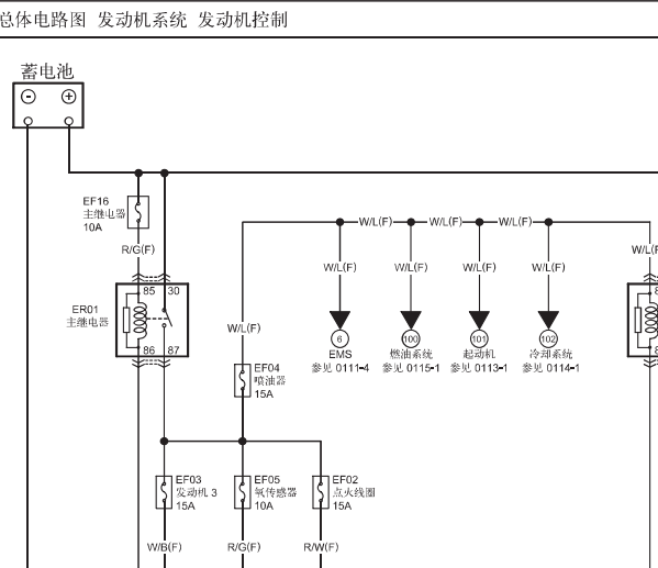 奔腾发动机电路图