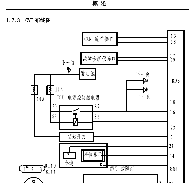 重庆力帆CVT变速箱电路图