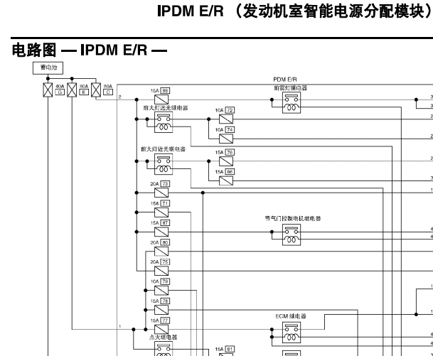 2006年日产天籁保险丝盒电路图