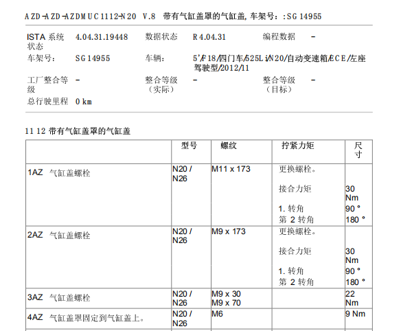 2012年宝马525LI扭矩资料