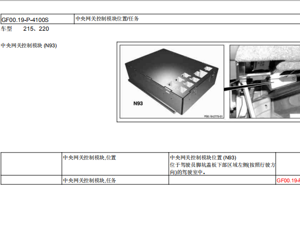 2001年奔驰S350中央网关模块位置