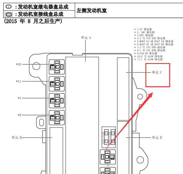 2015年丰田酷路泽STP LP OPE继电器位置