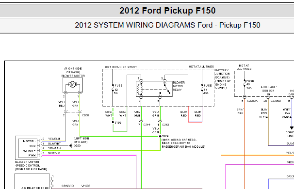 2012年福特猛禽F150电路图