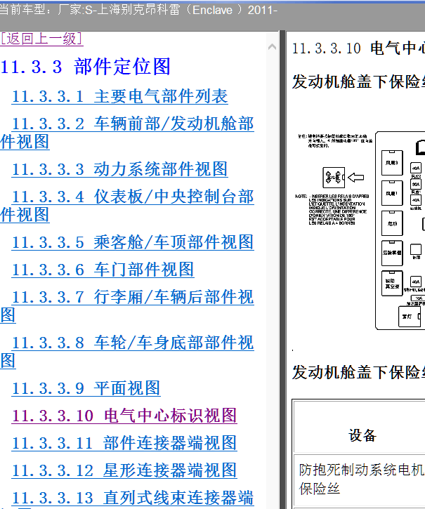 11年昂科雷保险丝分配