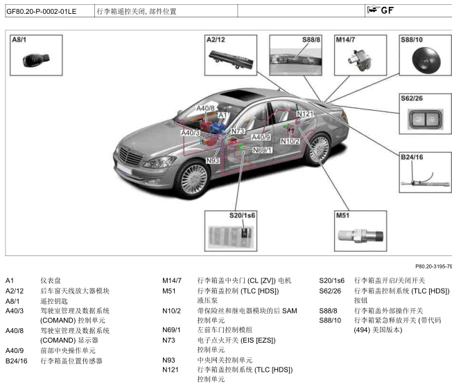 13年奔驰S300L后尾箱电脑位置