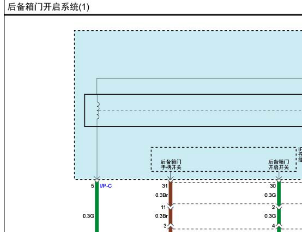 2016年现代IX35尾门电路图