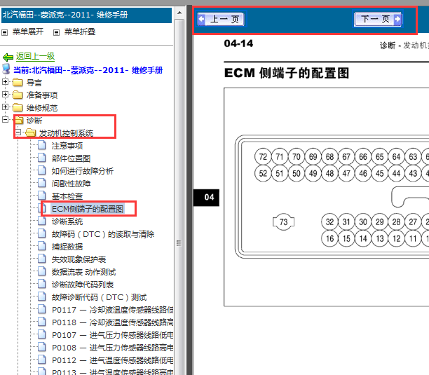 2011年福田蒙派克发动机针脚