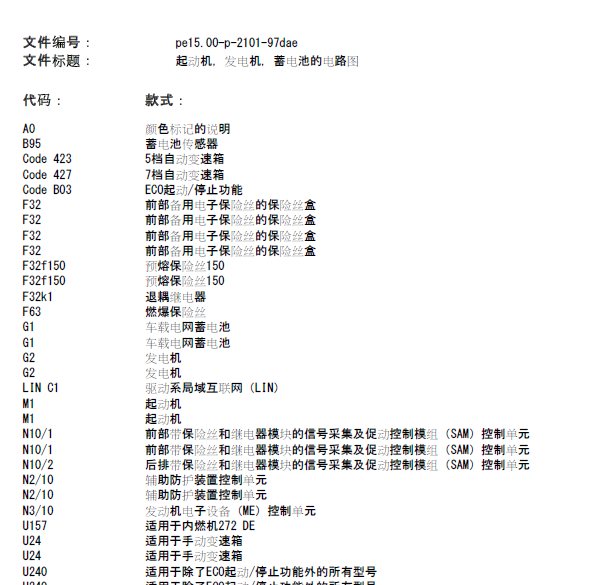 14年奔驰E260发动机及蓄电池线路图