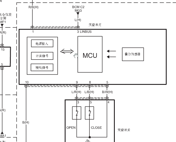 2013-2014年奔腾X80天窗电路图