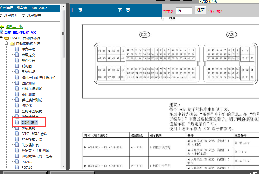 08年丰田凯美瑞变速箱针脚定义图