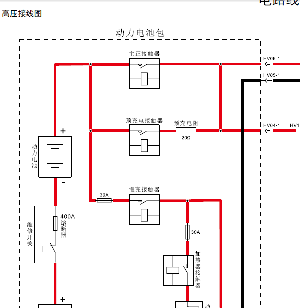 18年众泰芝麻全车线路图