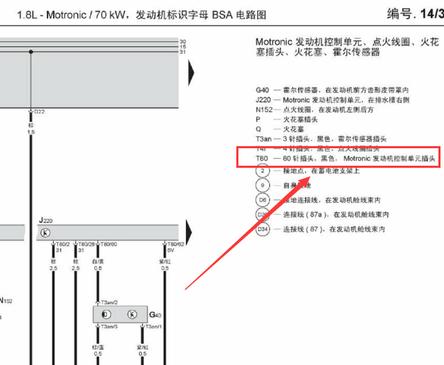 桑塔纳BSA发动机电路图