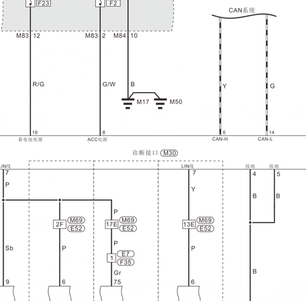 郑州日系锐旗通讯线路图