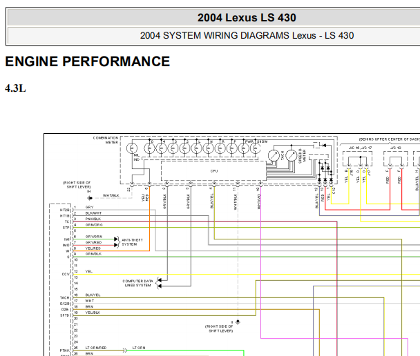 2004年雷克萨斯LS430发动机电路图