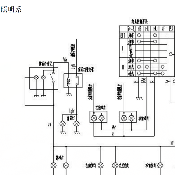 昌河福瑞达灯光线路图