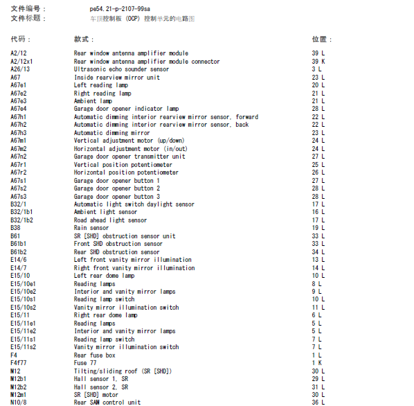 2000年奔驰S220 OPC线路图