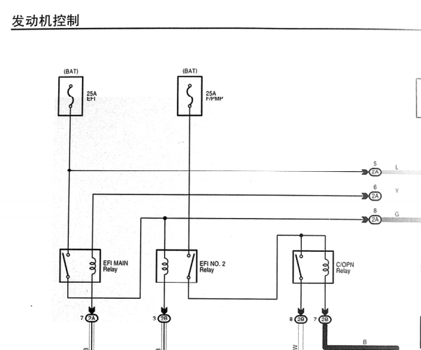 丰田锐志5GR发动机电路图