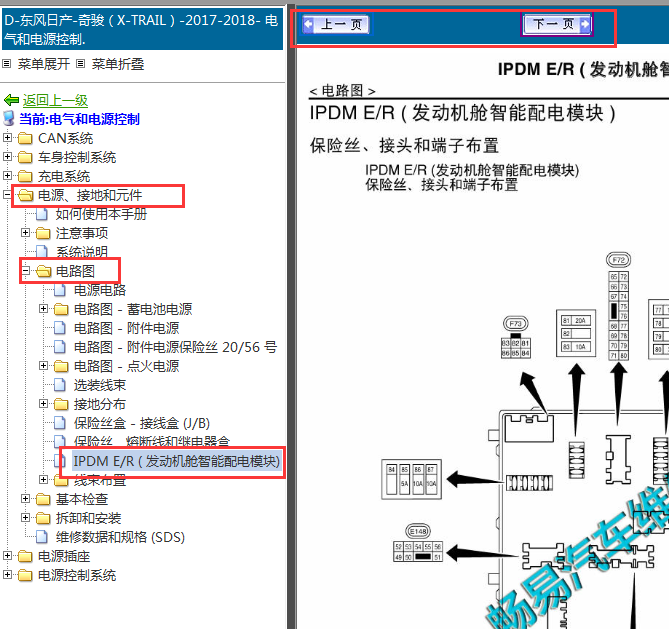 2017-2018年日产奇骏发动机舱保险丝盒资料