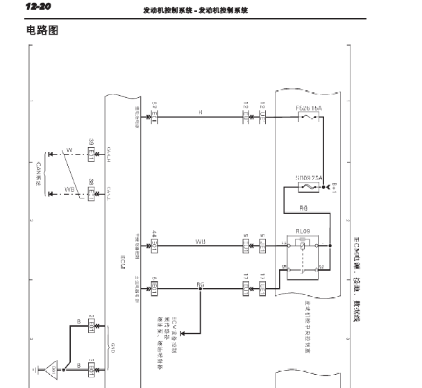 力帆LFB479Q发动机电路图