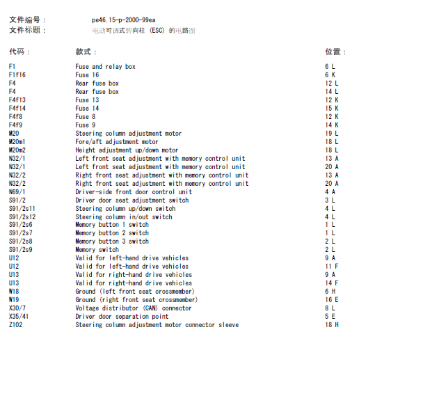2001年奔驰E260转向柱线路图