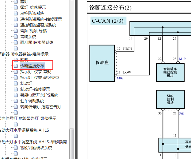 2015-2016年现代途胜网络通讯电路图